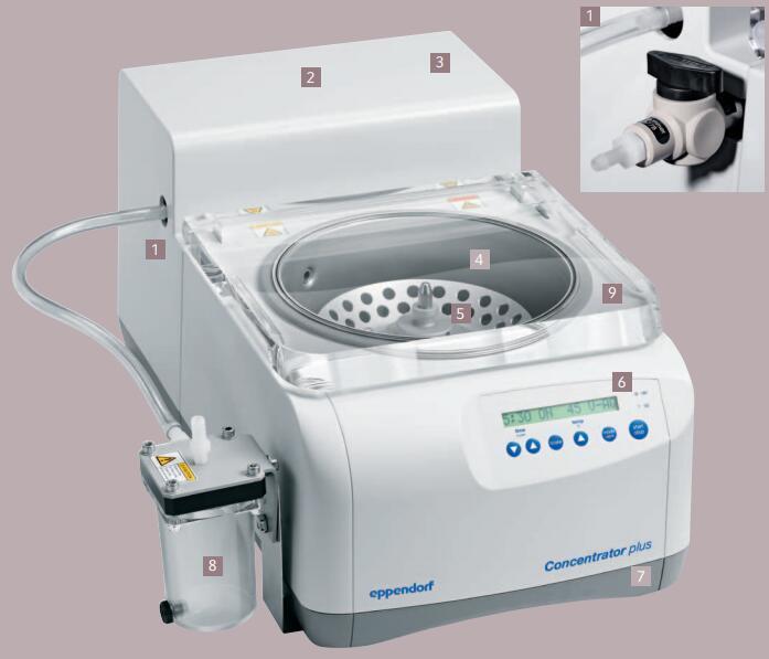 艾本德Concentrator plus离心浓缩仪Concentrator plus总代理