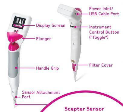 millipore密理博Scepter2.0手持式细胞计数仪 技术参数