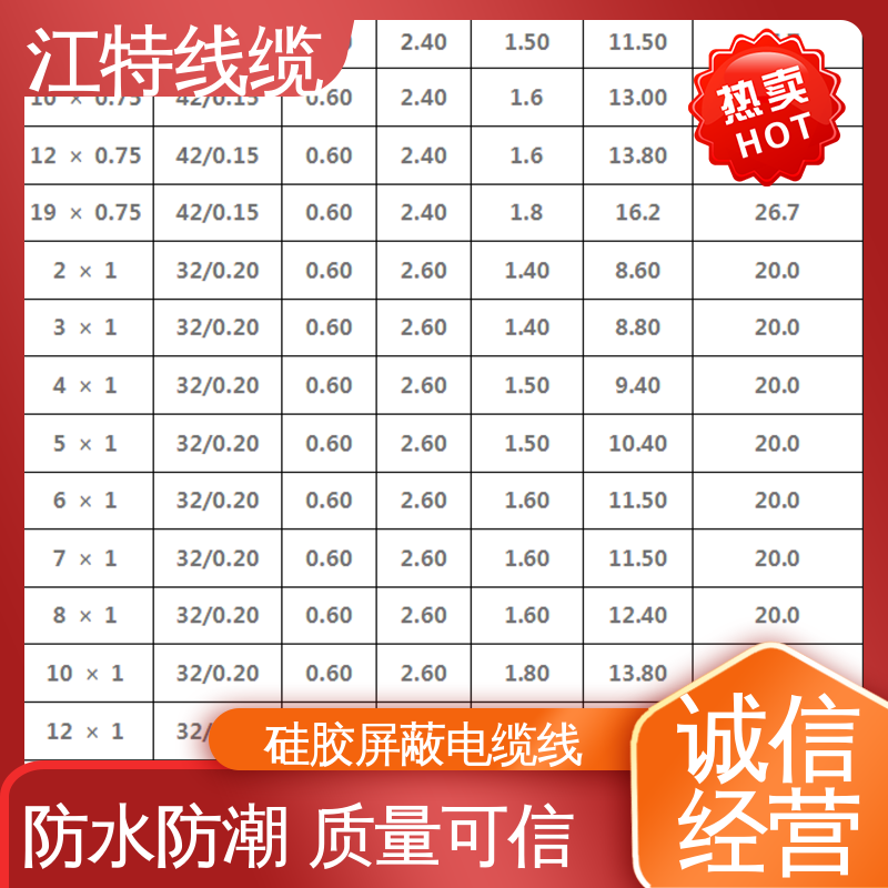 江特线缆 硅胶屏蔽电缆线 护套厚度(mm)0.80 性能好 物流快