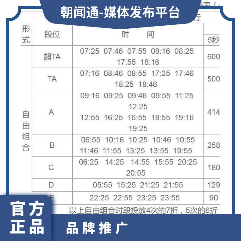 南京电台广告 新闻广播fm106.9节目赞助冠名 品牌推广找朝闻通投放
