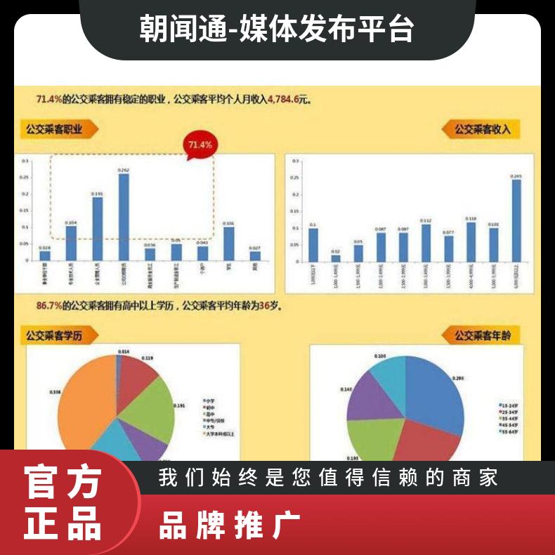 南通公交媒体广告 移动电视媒体招商 品牌户外推广找朝闻通投放