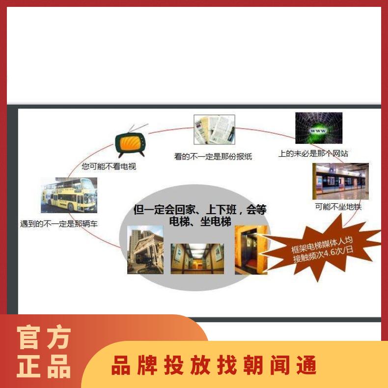 北京电梯广告 社区媒体发布 品牌户外推广宣传找朝闻通投放