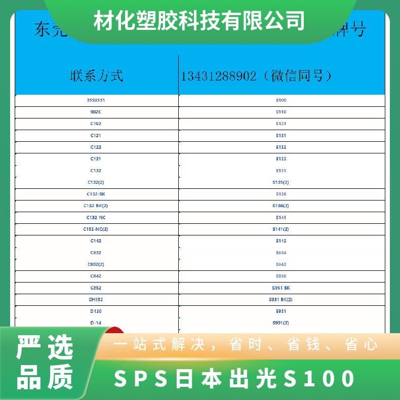 图8