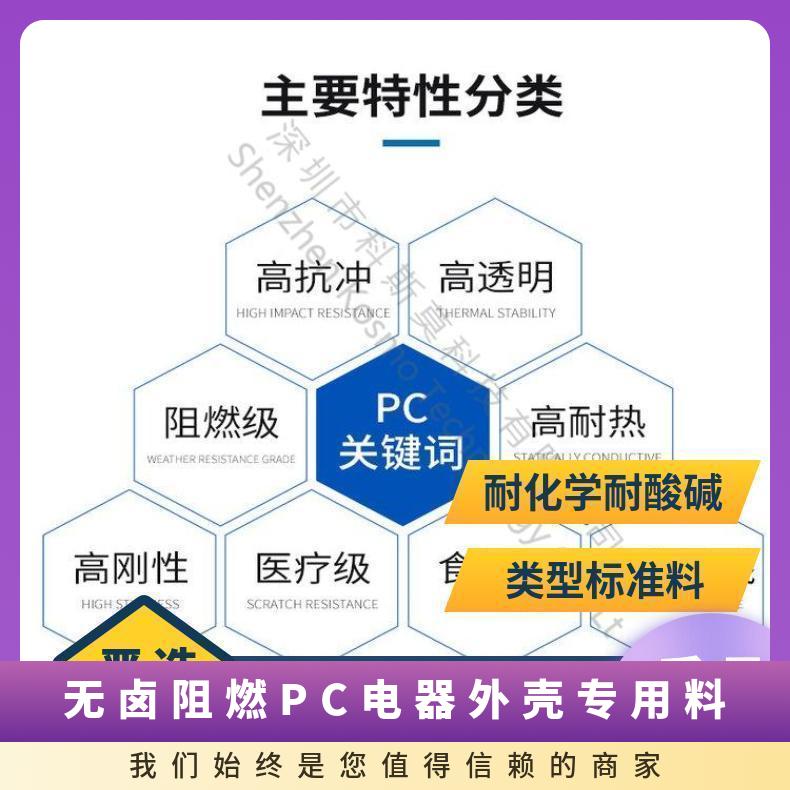 沙伯基础SABIC 无卤阻燃PC电器外壳专用料 LEXAN 500R