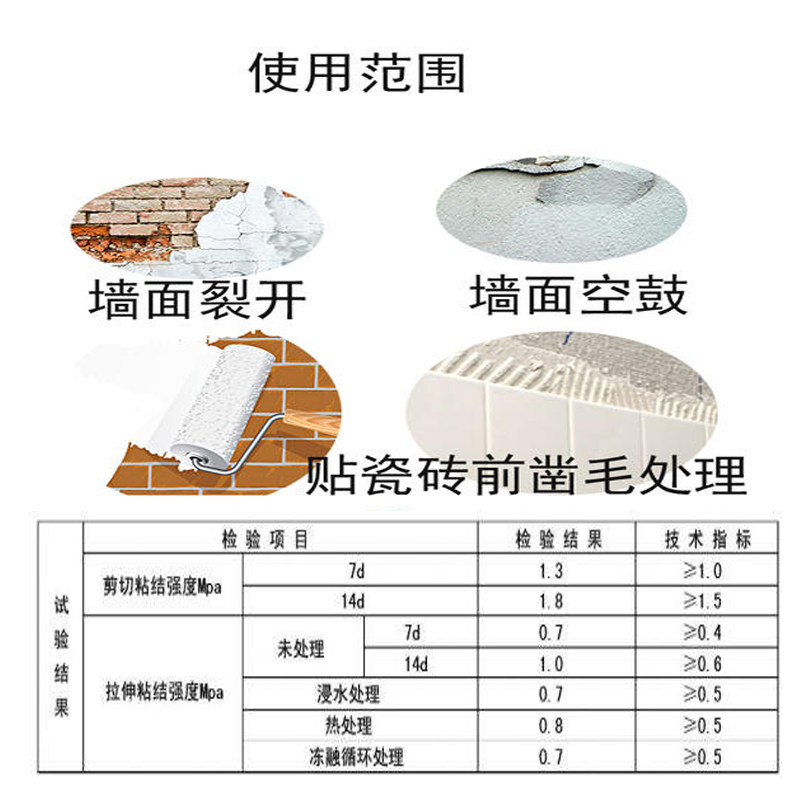 蒙泰 混凝土界面剂 抗裂抗渗 表面无色差 量大价低 全国配送