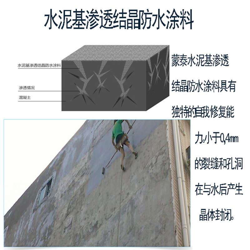 蒙泰 地下室防水涂料 经久耐用 物流配送 发货快