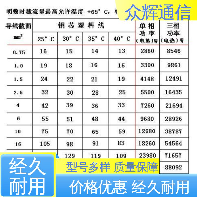 众辉 10A输出万用国标孔 pdu 插座 工厂现货 全国发货