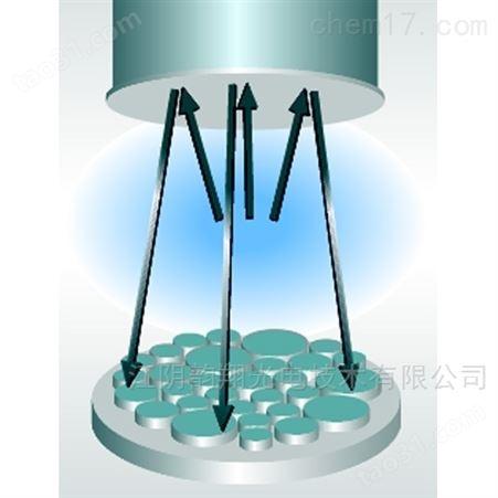 光学涂层