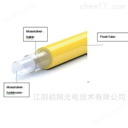 Optran? MIR 卤化银光纤
