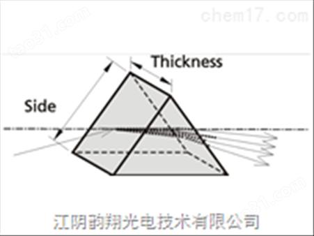 EKSMA-激光分散棱镜