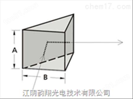 直角棱镜