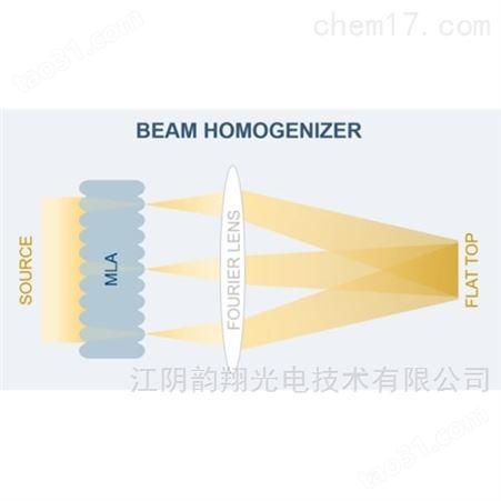 光束均化器