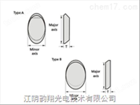 椭圆形的窗口片