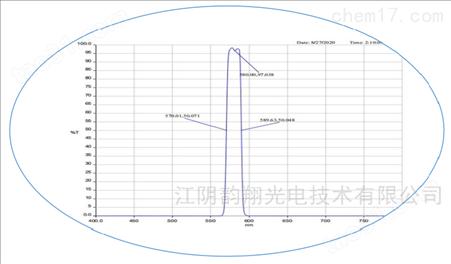 滤光片产品简介