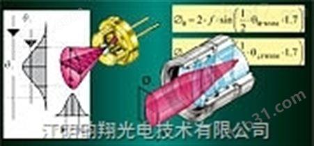 激光二极管准直器
