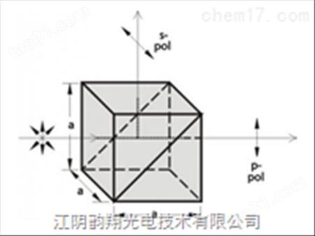 立方体偏振分光镜