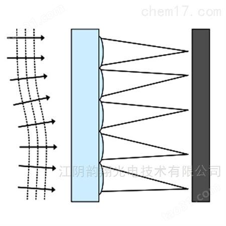 夏克哈特曼阵列波前传感器