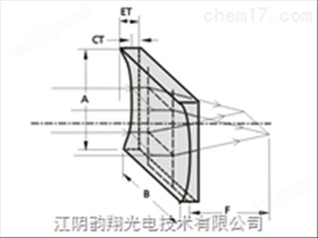 平凹柱面透镜