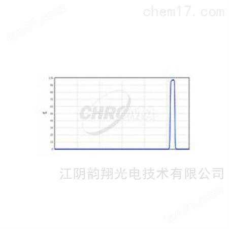 Chroma-拉曼应用