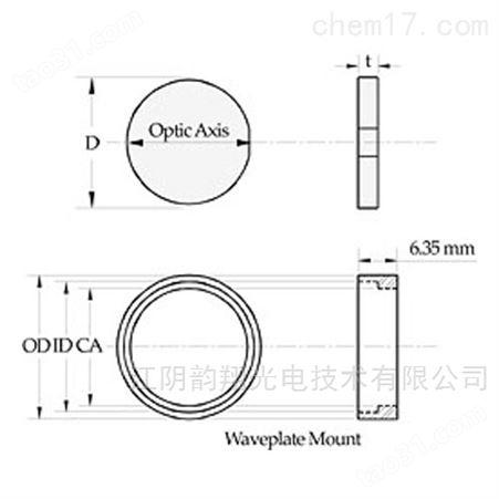 双波长多级波片
