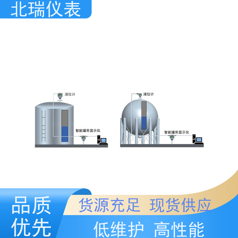 北瑞仪表 易于搬运 节省空间 使用安全 性价比高