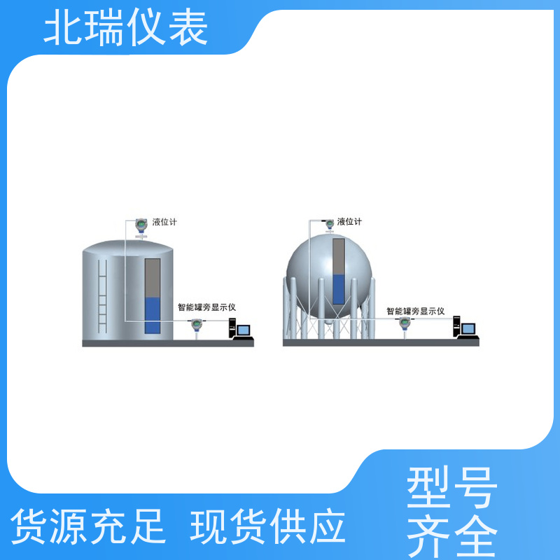 北瑞仪表 罐旁显示器 体积小 重量轻 安装维护方便 物流配送 发货快