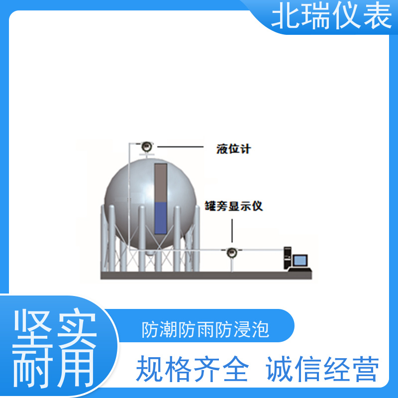 北瑞仪表 环路显示仪 体积小 重量轻 安装维护方便 多规格可选 库存充足