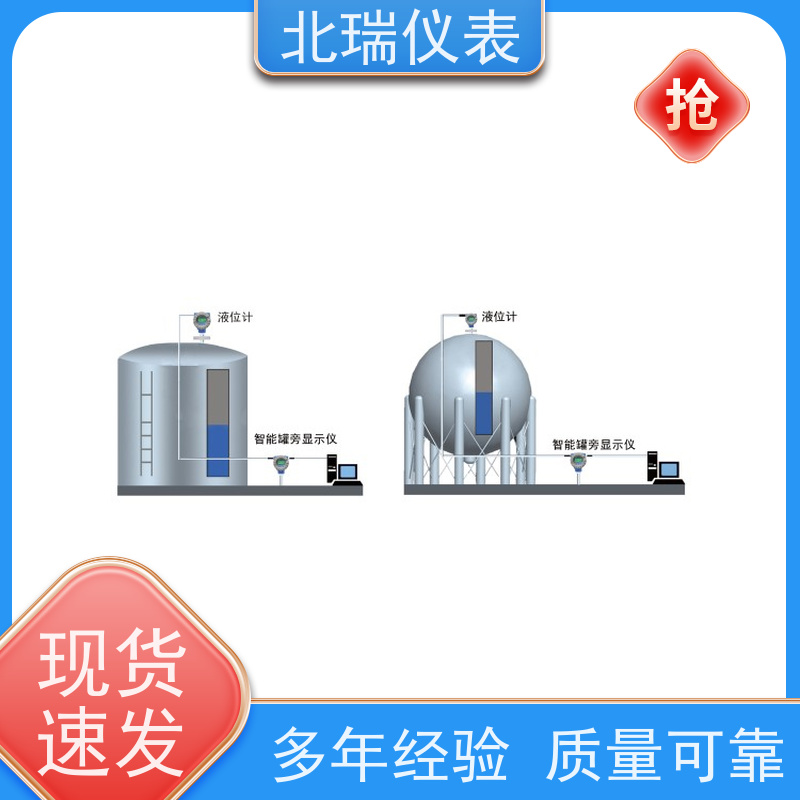北瑞仪表 液位计罐旁显示仪 厂家供应 售后无忧