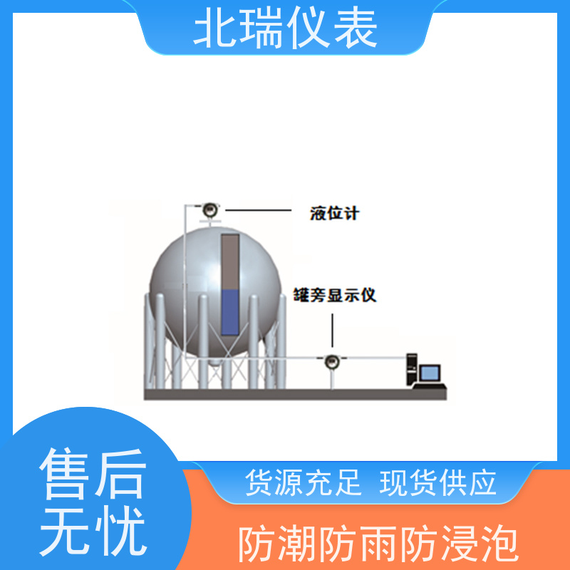 北瑞仪表 雷达物位计罐旁显示仪 严选原材 品质放心