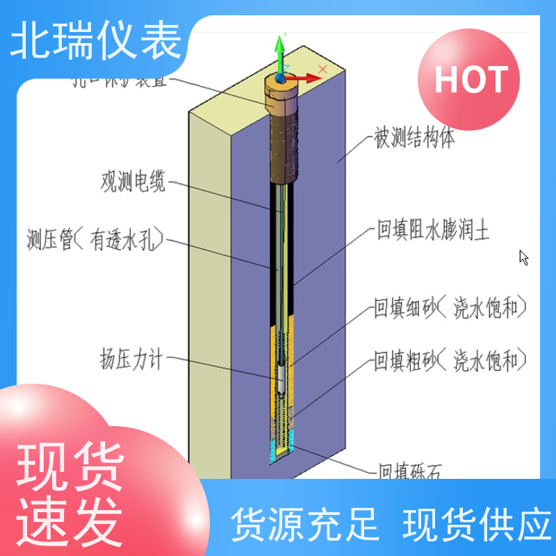 北瑞仪表 大坝渗流监测 体积小重量轻 安装维护方便 厂家供应 售后无忧