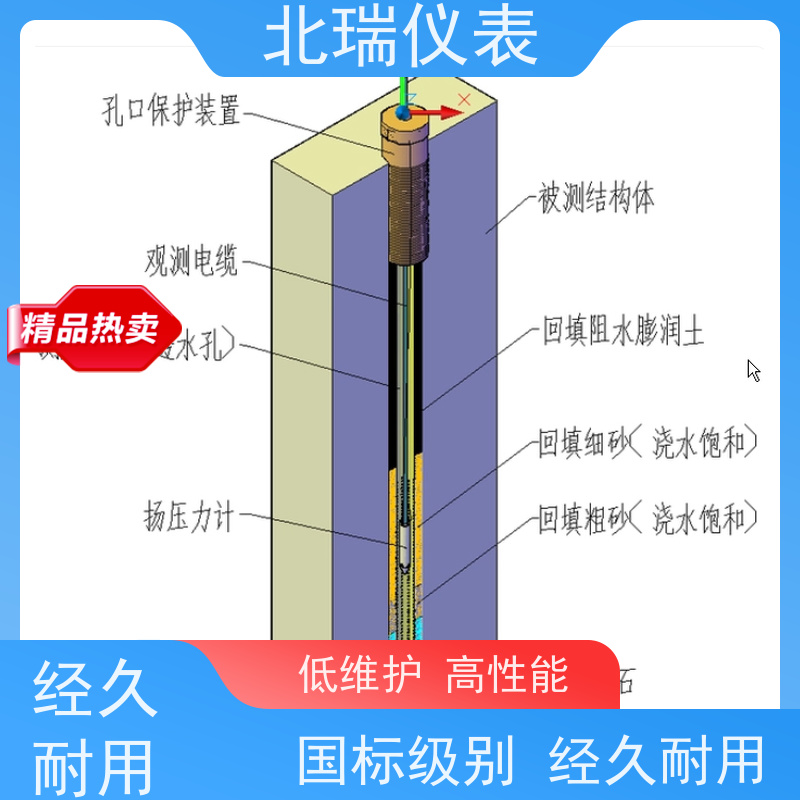 北瑞仪表 渗流计 准确度高 牢固耐用 物流配送 发货快