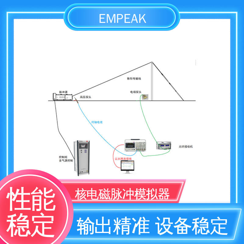 EMPEAK RS105测试设备 发生器输出峰值50kV/m 易腐蚀 性能稳定 
