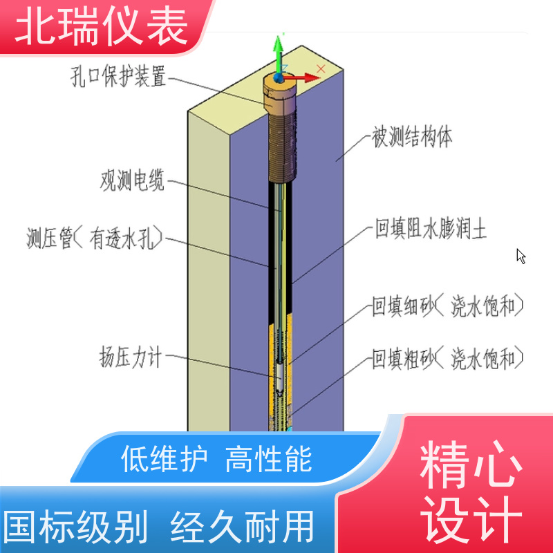 北瑞仪表 体积小重量轻 安装维护方便 多规格可选 库存充足