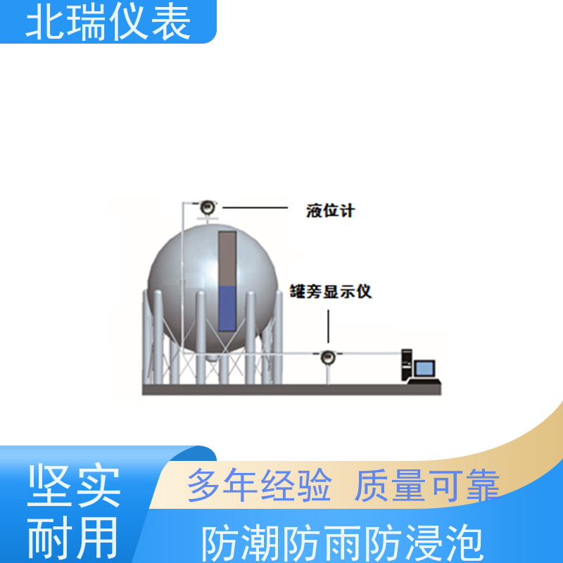 北瑞仪表 量程可自定 精度高 安全 节能 物流配送 发货快