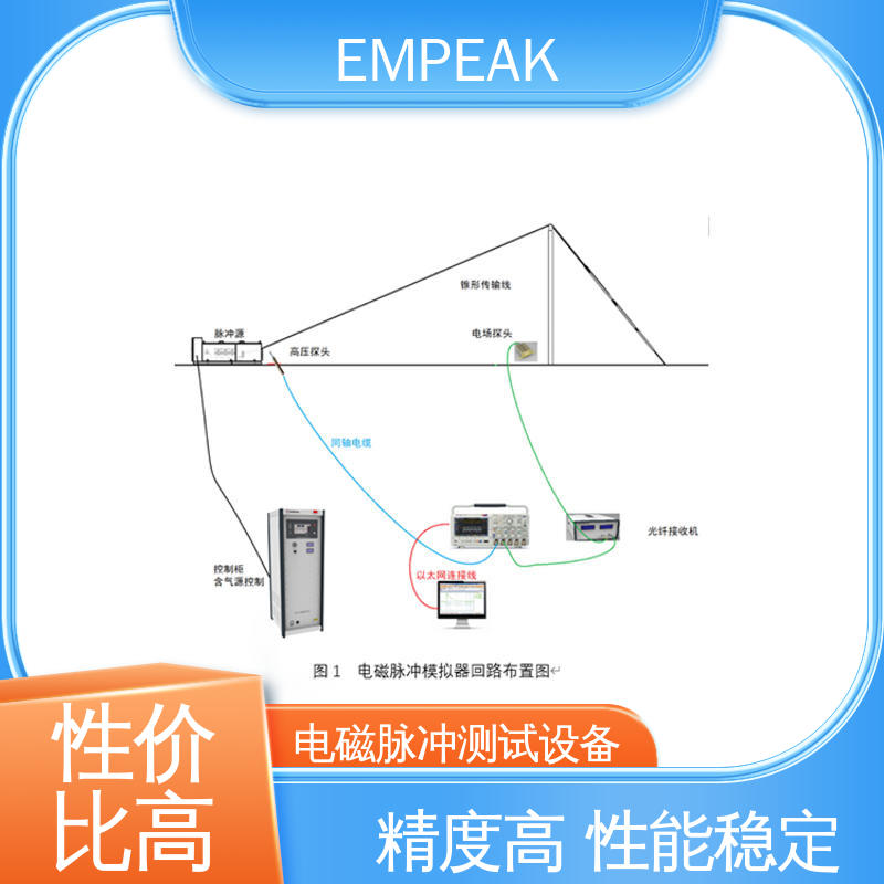 EMPEAK 核电磁脉冲模拟器 任意噪声发生器检修 品质好 性价比高