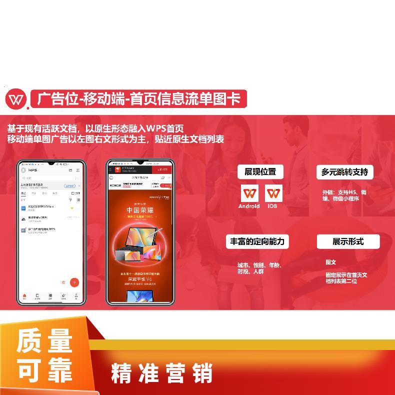 WPS信息流广告 办公软件媒体 竞价推广精准营销找朝闻通