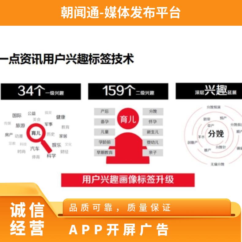 信息流广告 一点资讯APP开屏推广 CPM展示收费 线上竞价