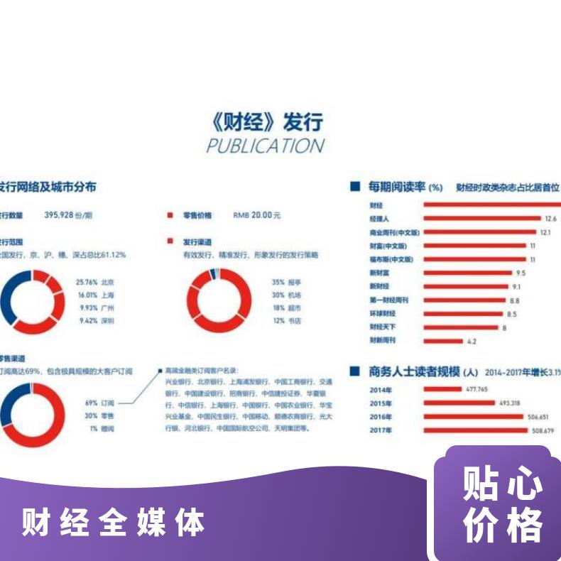 杂志广告 财经全媒体矩阵 品牌植入企业营销推广找朝闻通平台