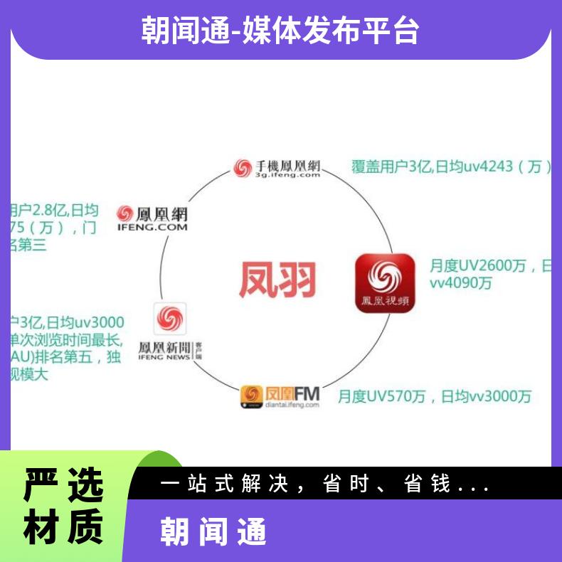 网络营销 网APP客户端信息流广告投放 竞价推广开户找朝闻通