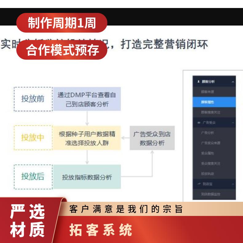 网络营销推广 广告投放平台 朝闻通拓客系统帮您找到精准企业