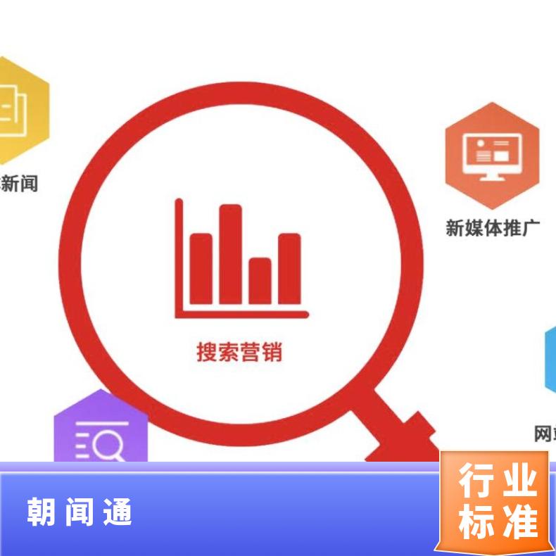 朝闻通 APP信息流广告竞价开户 全网整合营销 网络推广精准获客