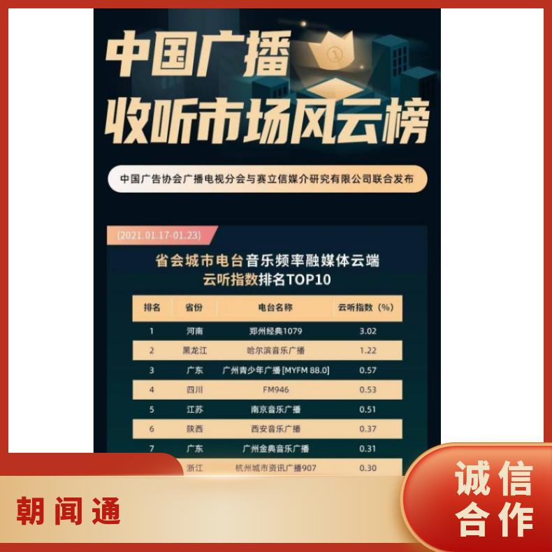 交通广播电台广告 传统媒体 受众高 策划宣传推广找朝闻通