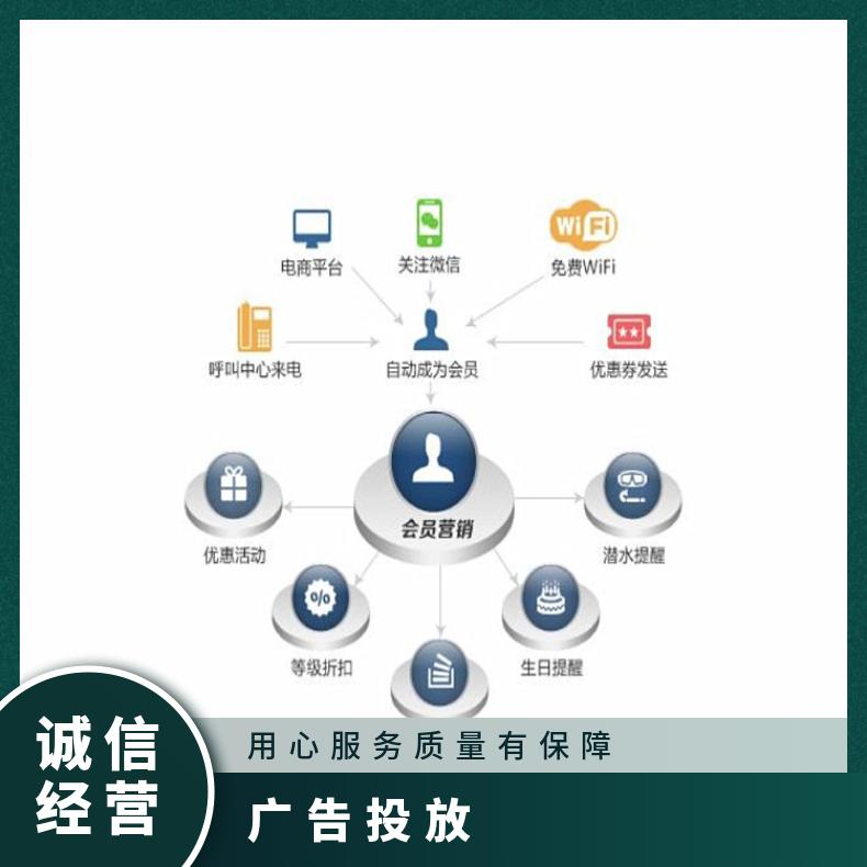 会员营销 精准 广告投放 品牌宣传 媒体邀约就找朝闻通