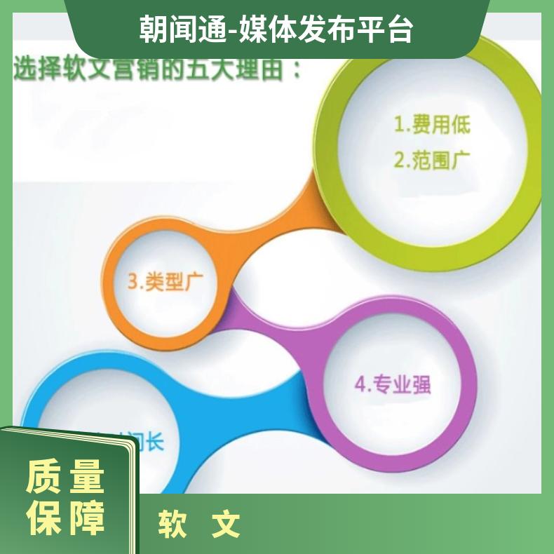 软文营销 稿件代发 企业推广 提高品牌知名度找朝闻通