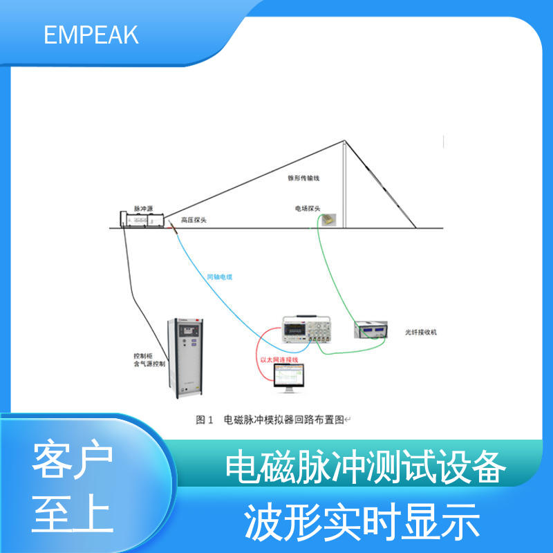 EMPEAK 电磁脉冲发生器 高压充电电源±100kV 精度高 运行稳定