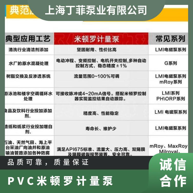 GM0120PQ9MNN PVC米顿罗 10m~60m 不阻塞 加药计量泵 电动