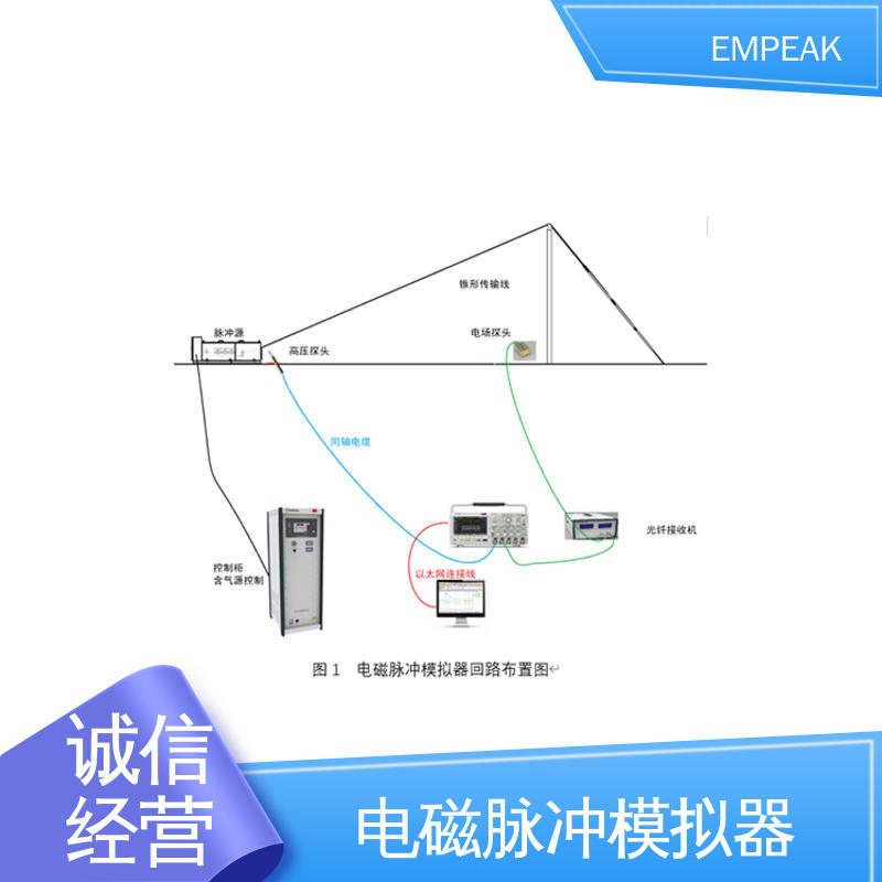 EMPEAK 平行板传输线 电磁兼容测试仪器 快速 检测精准 性能稳定 