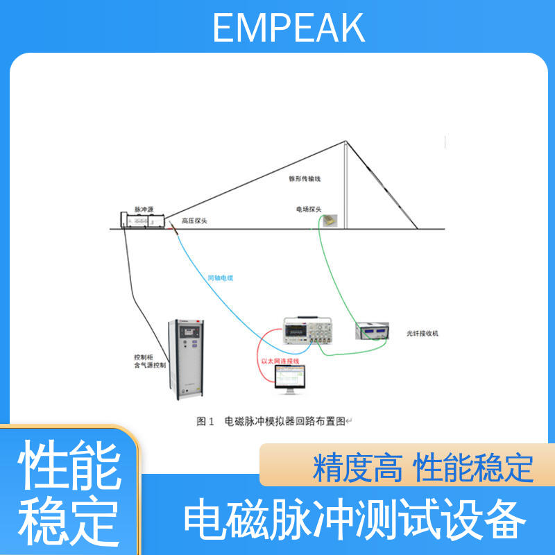 EMPEAK 电磁脉冲模拟器 品质好 性价比高 占地空间高6m宽12m长17m