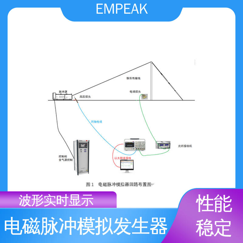 EMPEAK 核电磁脉冲模拟器 测试能力精确高 性能好 符合国际标准