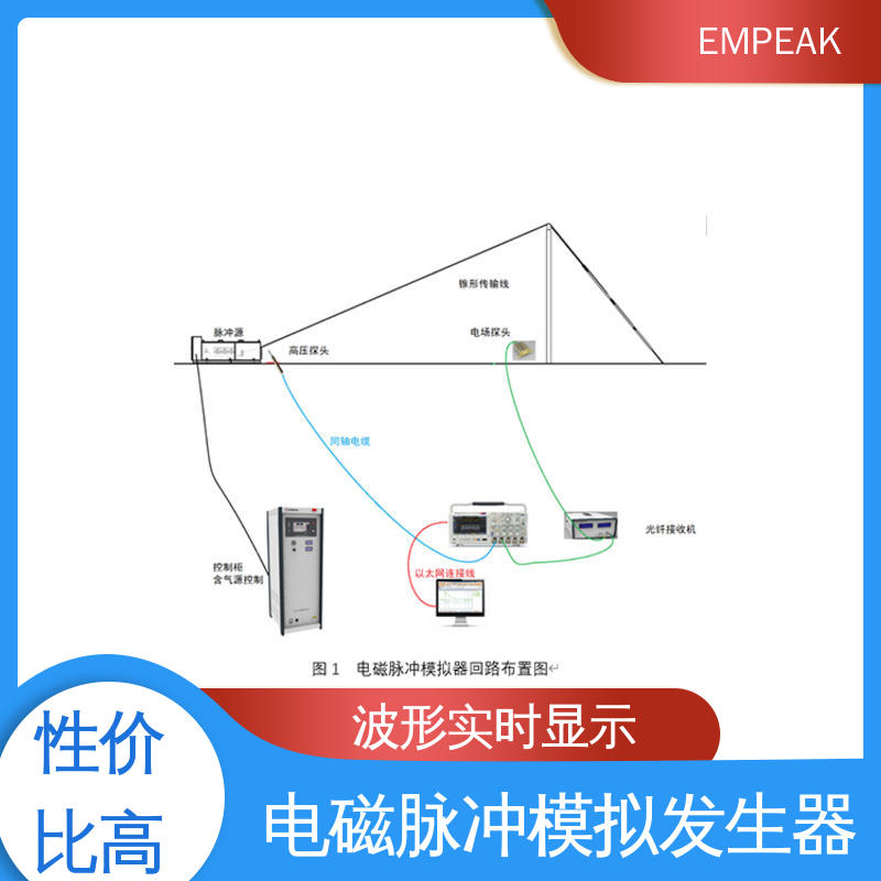 传输线等效阻抗120Ω 性价比高 全国供应 电磁脉冲发生器 EMPEAK
